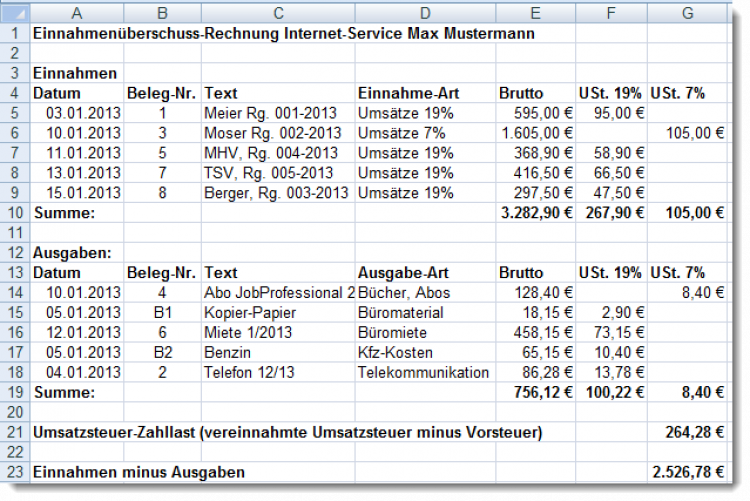 EÜR Mit Excel | Akademie.de - Praxiswissen Für Selbstständige