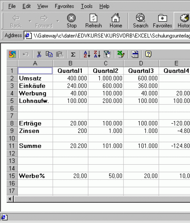 Was Ist Neu In Microsoft Excel 2000? | Akademie.de - Praxiswissen Für ...